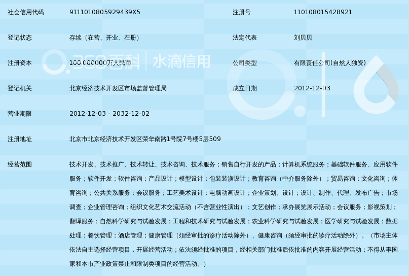 晋尚中天影视文化传播（北京）有限公司 北京软件开发的影视先驱