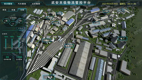 北京3D大屏可视化软件开发公司优选指南